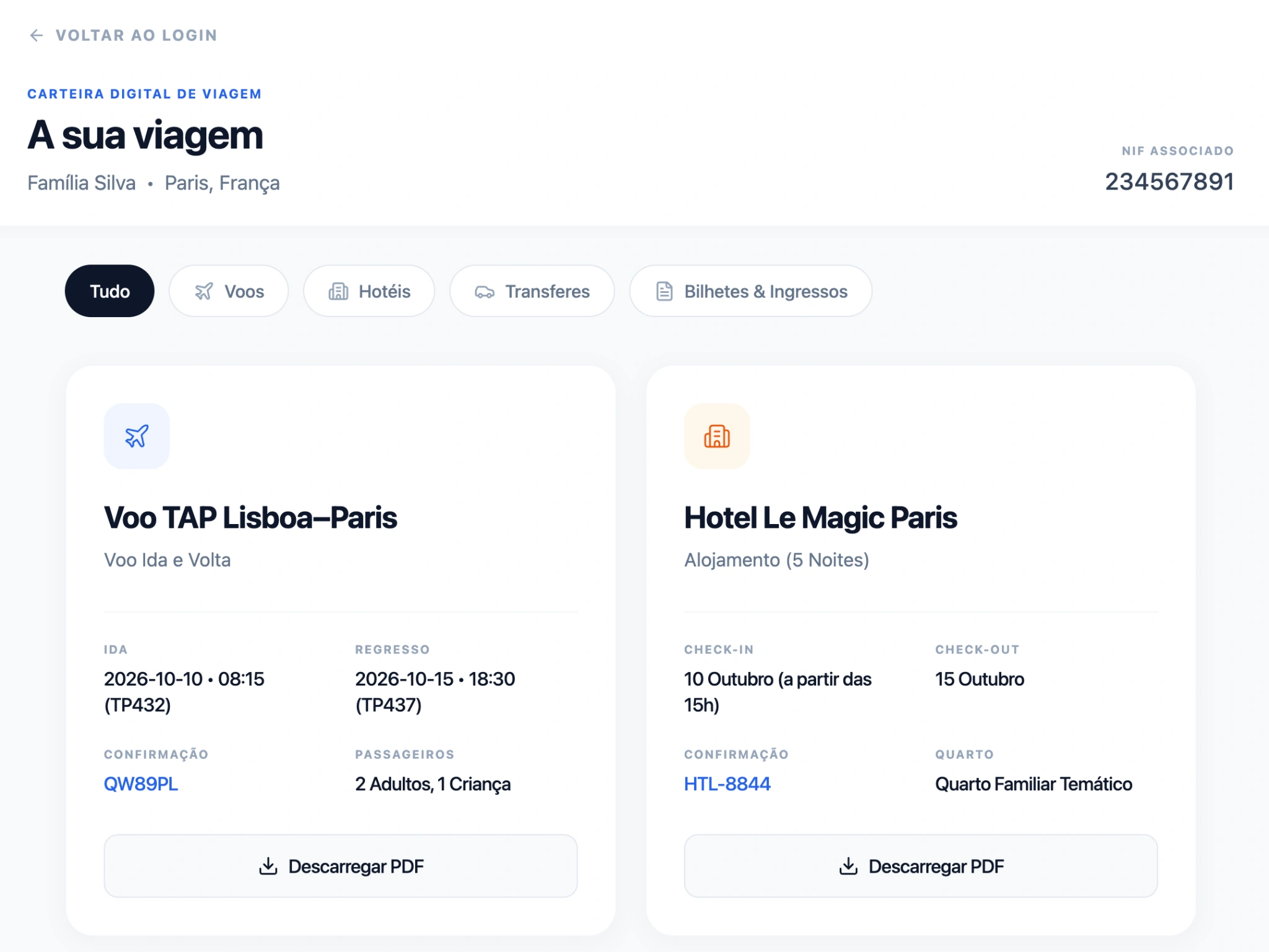 Aplicora Wallet — acesso aos documentos de viagem em qualquer lugar